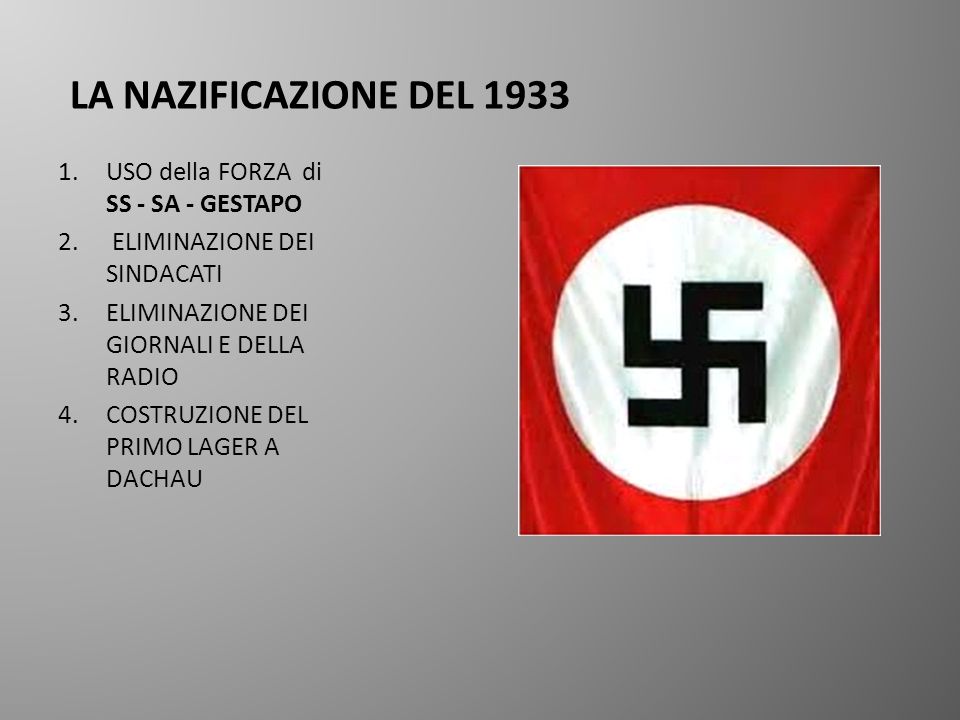 LA NAZIFICAZIONE DEL 1933 USO della FORZA di SS - SA - GESTAPO
