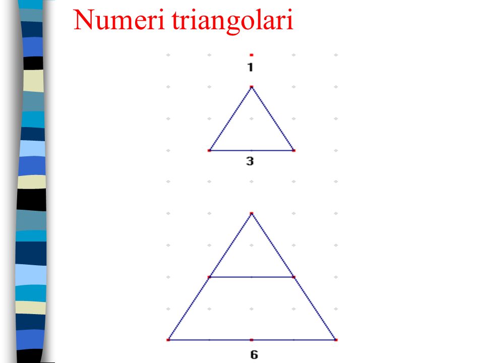 Numeri triangolari