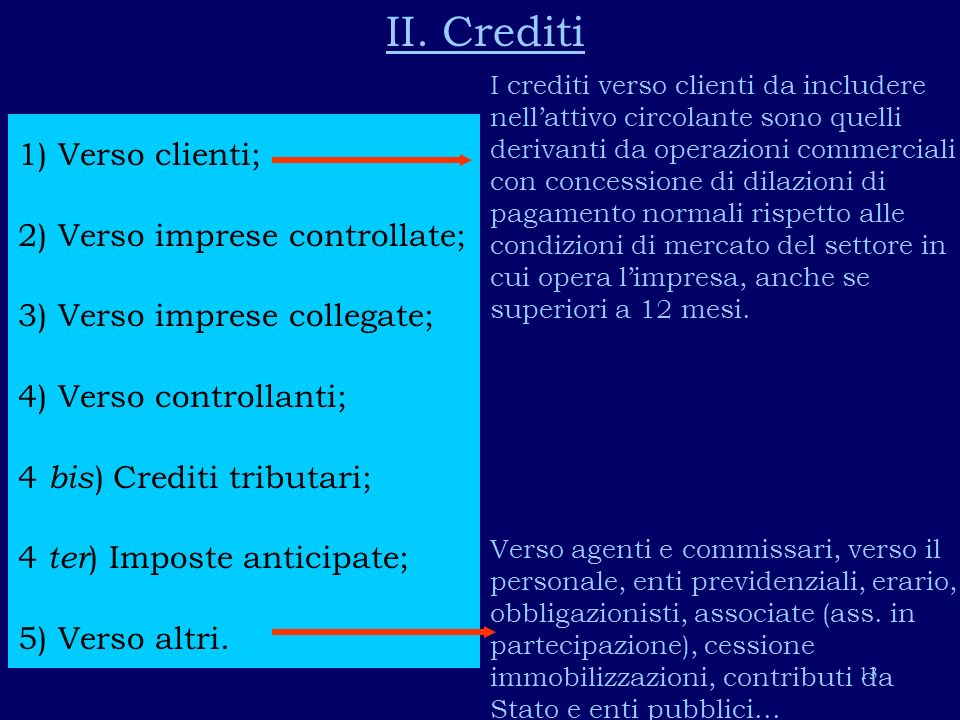 II. Crediti 1) Verso clienti; 2) Verso imprese controllate;