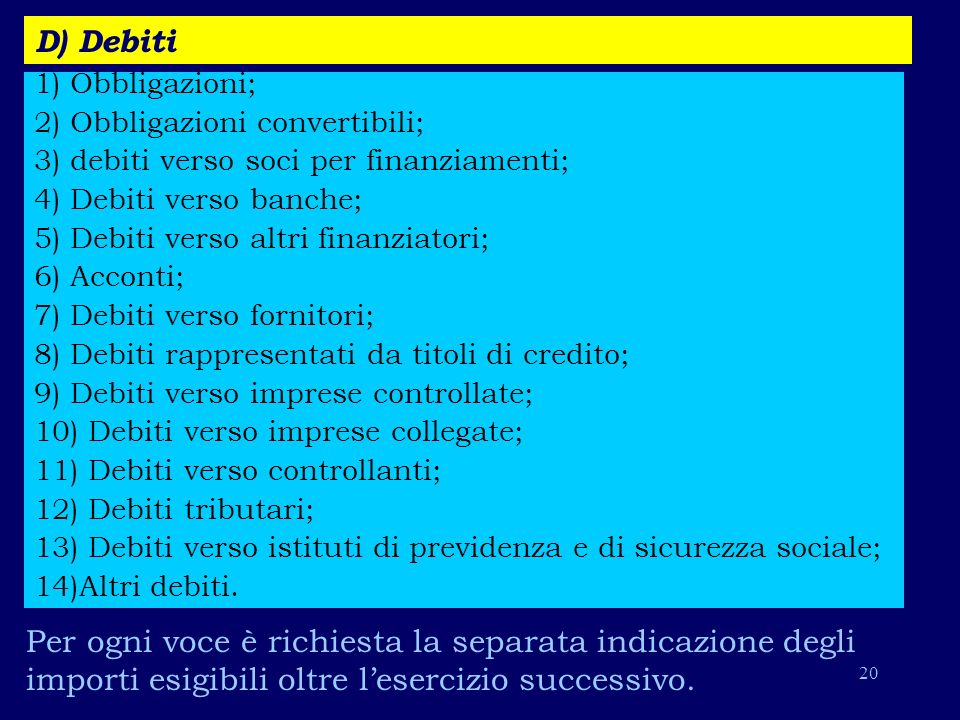 D) Debiti 1) Obbligazioni; 2) Obbligazioni convertibili; 3) debiti verso soci per finanziamenti; 4) Debiti verso banche;