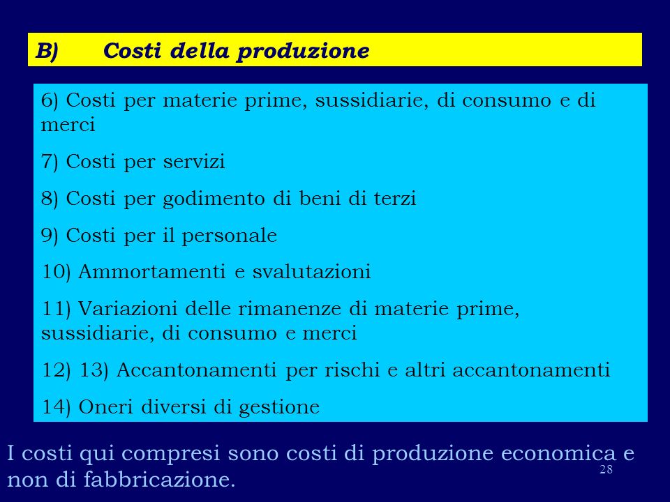 B) Costi della produzione