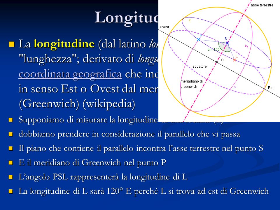 Longitudine