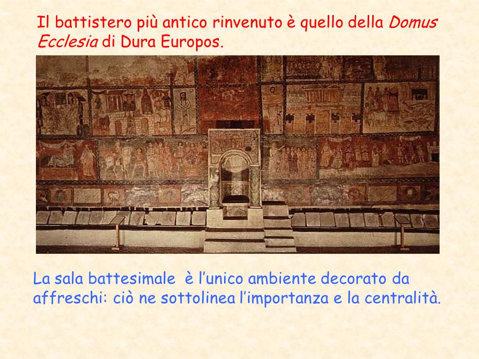Il battistero più antico rinvenuto è quello della Domus Ecclesia di Dura Europos.