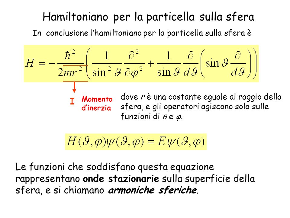 Hamiltoniano per la particella sulla sfera