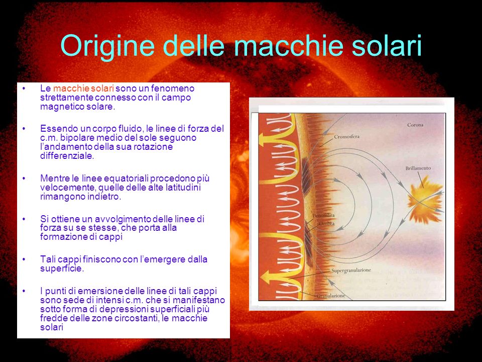 Origine delle macchie solari