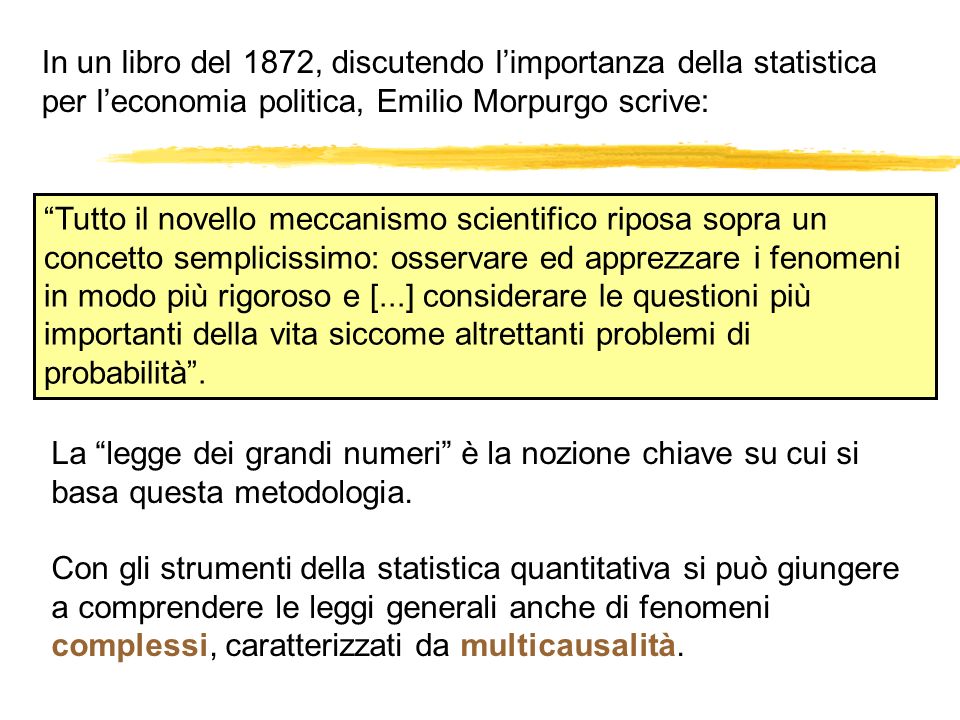 In un libro del 1872, discutendo l’importanza della statistica per l’economia politica, Emilio Morpurgo scrive: