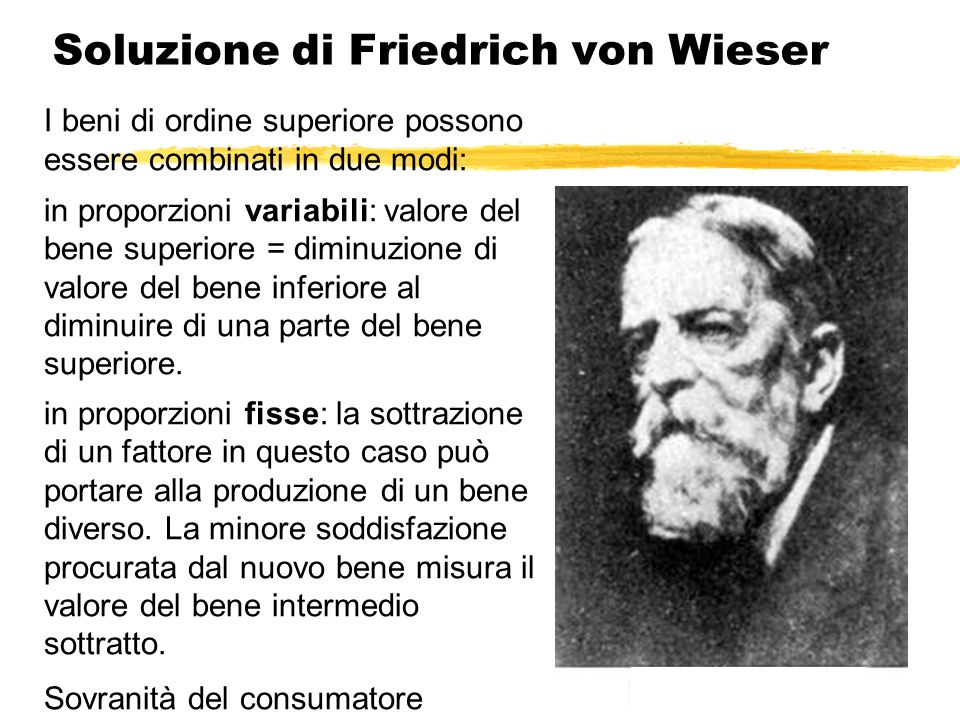 Soluzione di Friedrich von Wieser