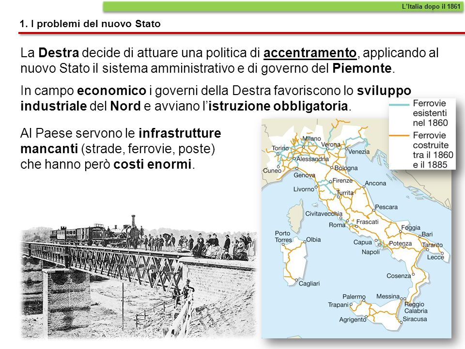 L’Italia dopo il I problemi del nuovo Stato.