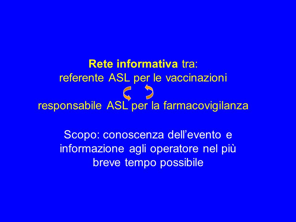 Rete informativa tra: referente ASL per le vaccinazioni responsabile ASL per la farmacovigilanza