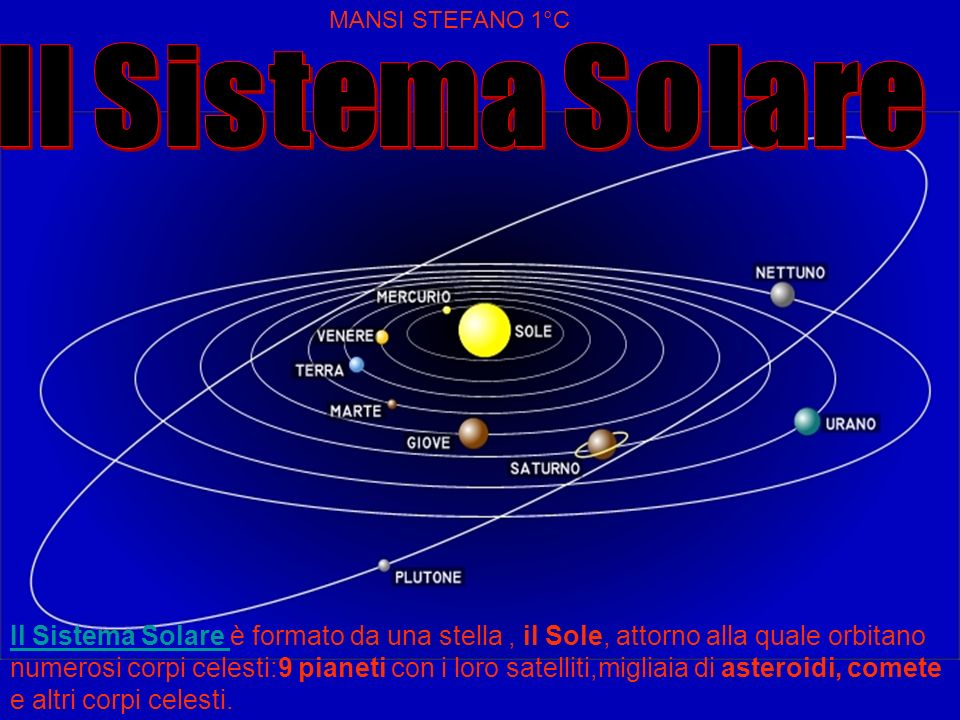 MANSI STEFANO 1°C Il Sistema Solare.