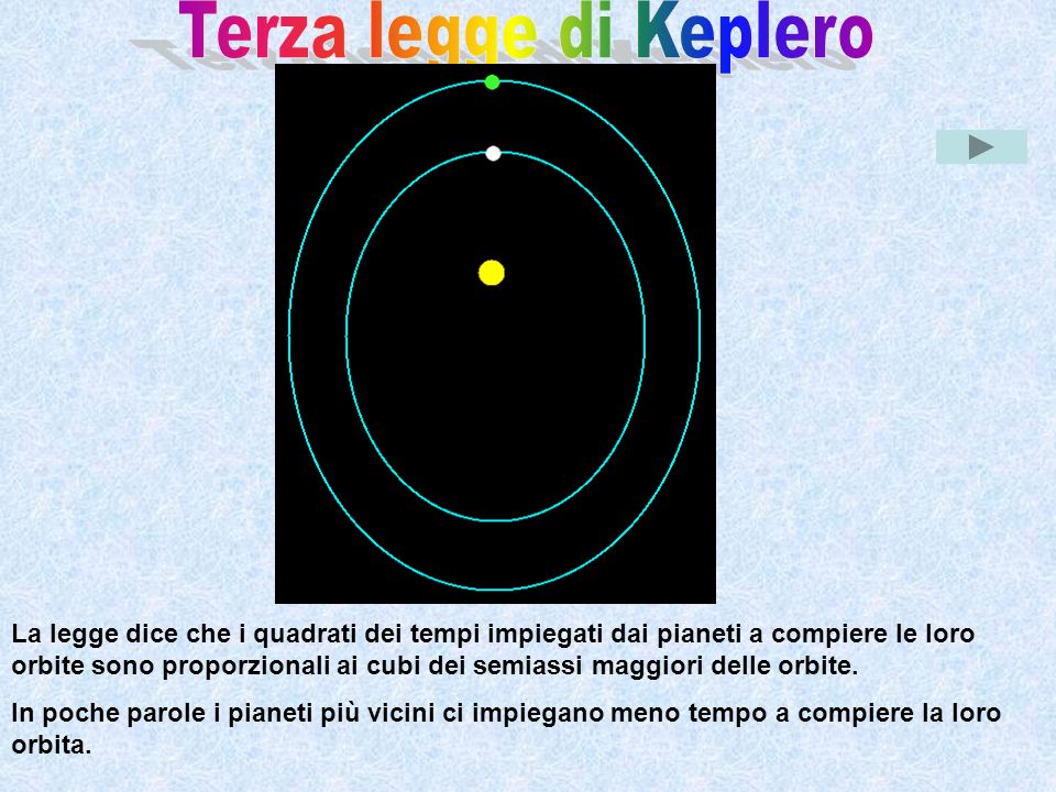 Terza legge di Keplero