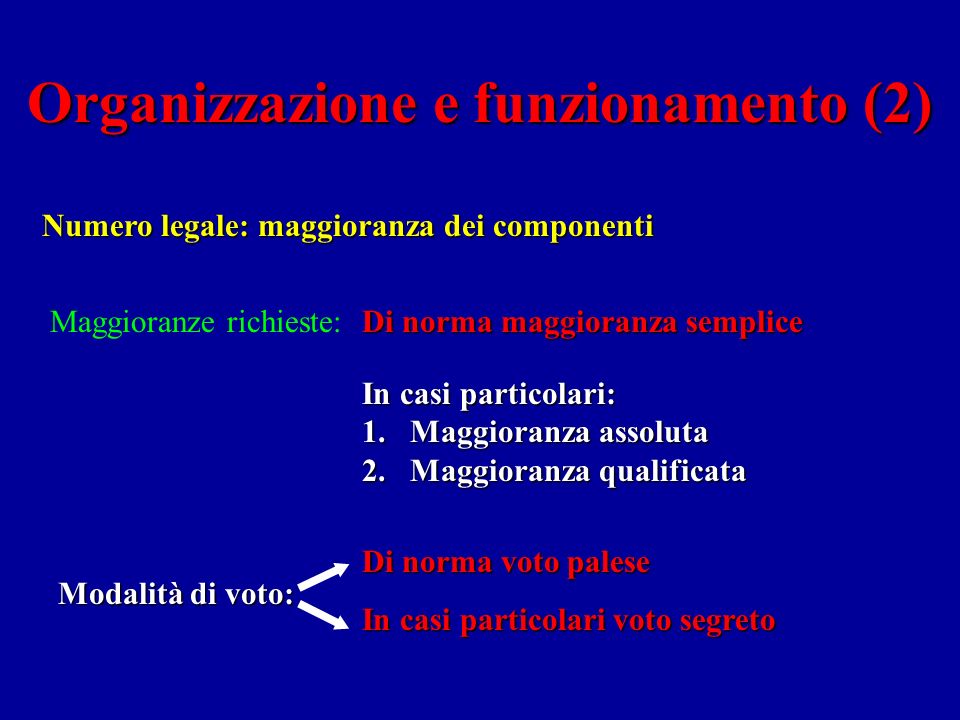 Organizzazione e funzionamento (2)