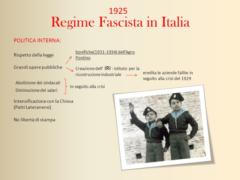 Regime Fascista in Italia