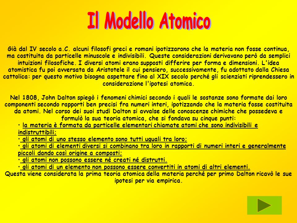 Il Modello Atomico