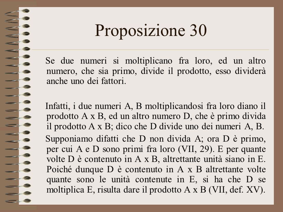 Proposizione 30 Se due numeri si moltiplicano fra loro, ed un altro numero, che sia primo, divide il prodotto, esso dividerà anche uno dei fattori.