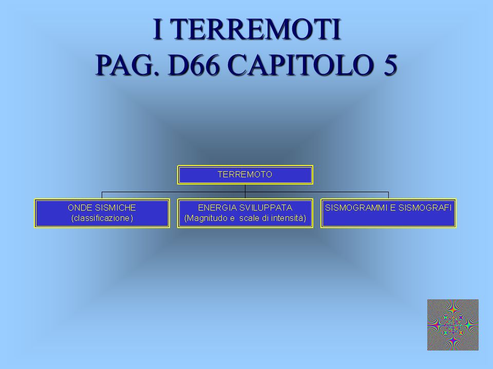 I TERREMOTI PAG. D66 CAPITOLO 5
