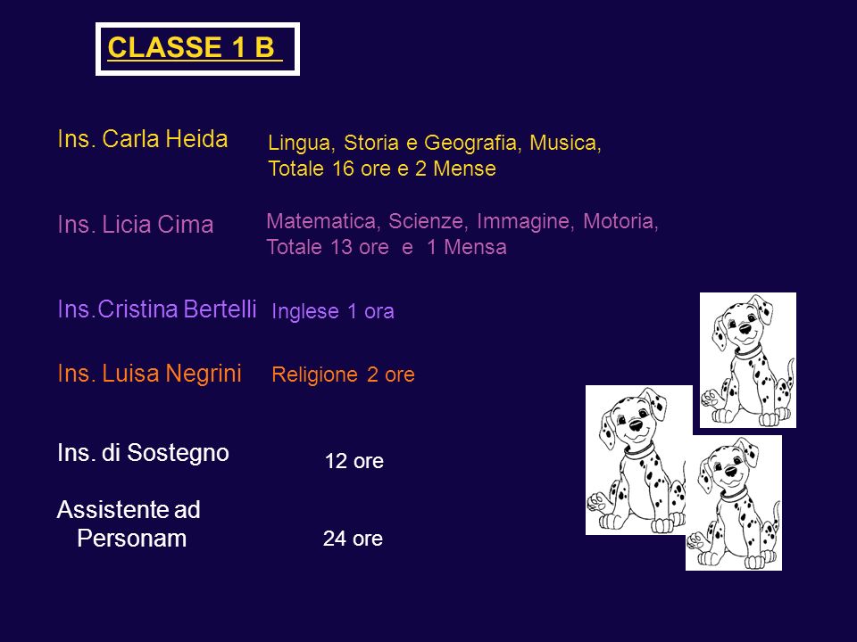 CLASSE 1 B Ins. Carla Heida Ins. Licia Cima Ins.Cristina Bertelli