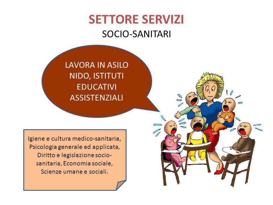 SETTORE SERVIZI SOCIO-SANITARI