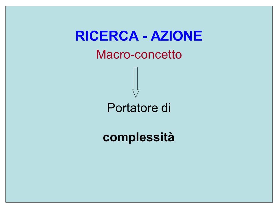 RICERCA - AZIONE Macro-concetto Portatore di