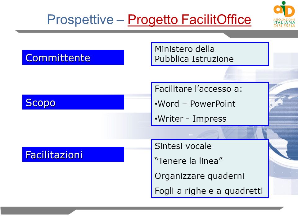 Prospettive – Progetto FacilitOffice