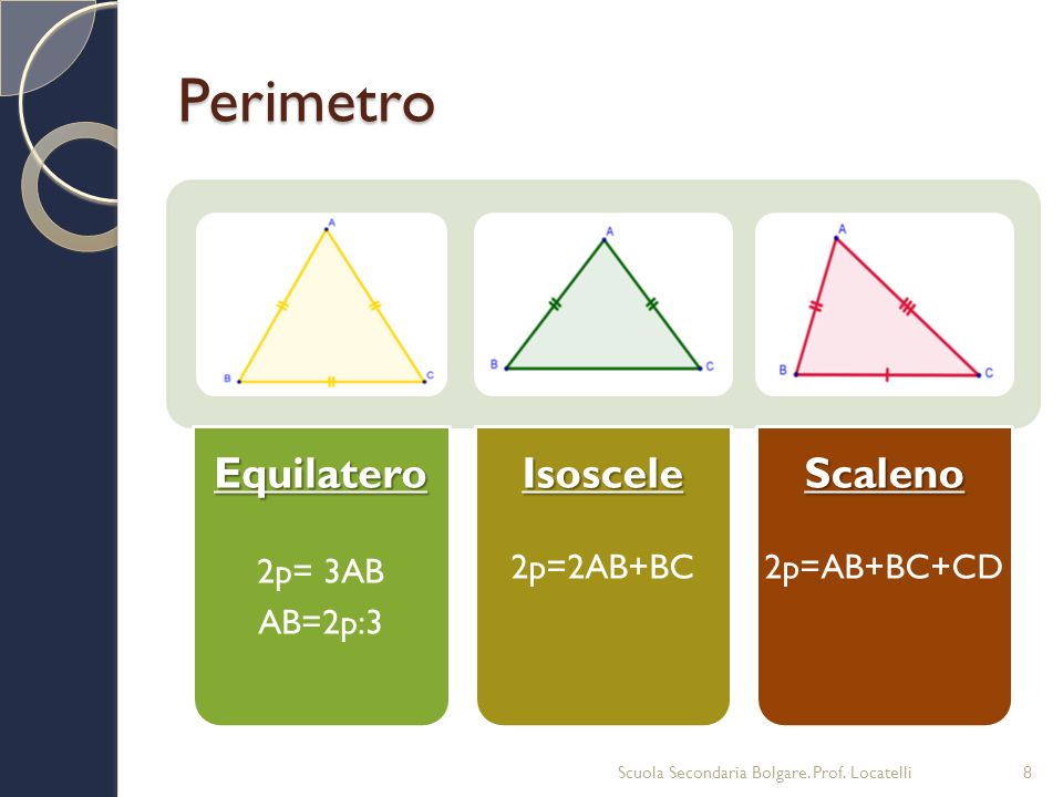 Perimetro Equilatero Isoscele Scaleno 2p= 3AB AB=2p:3 2p=2AB+BC