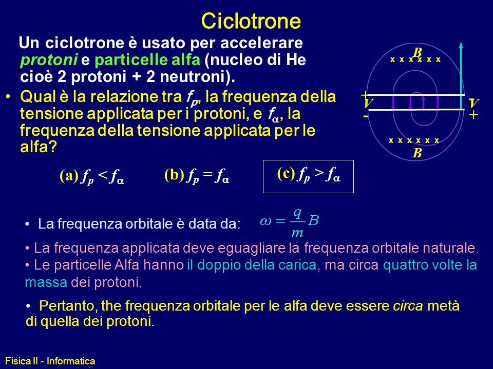 Ciclotrone Un ciclotrone è usato per accelerare protoni e particelle alfa (nucleo di He cioè 2 protoni + 2 neutroni).