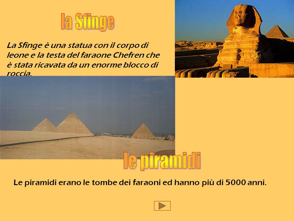 la Sfinge La Sfinge è una statua con il corpo di leone e la testa del faraone Chefren che è stata ricavata da un enorme blocco di roccia.
