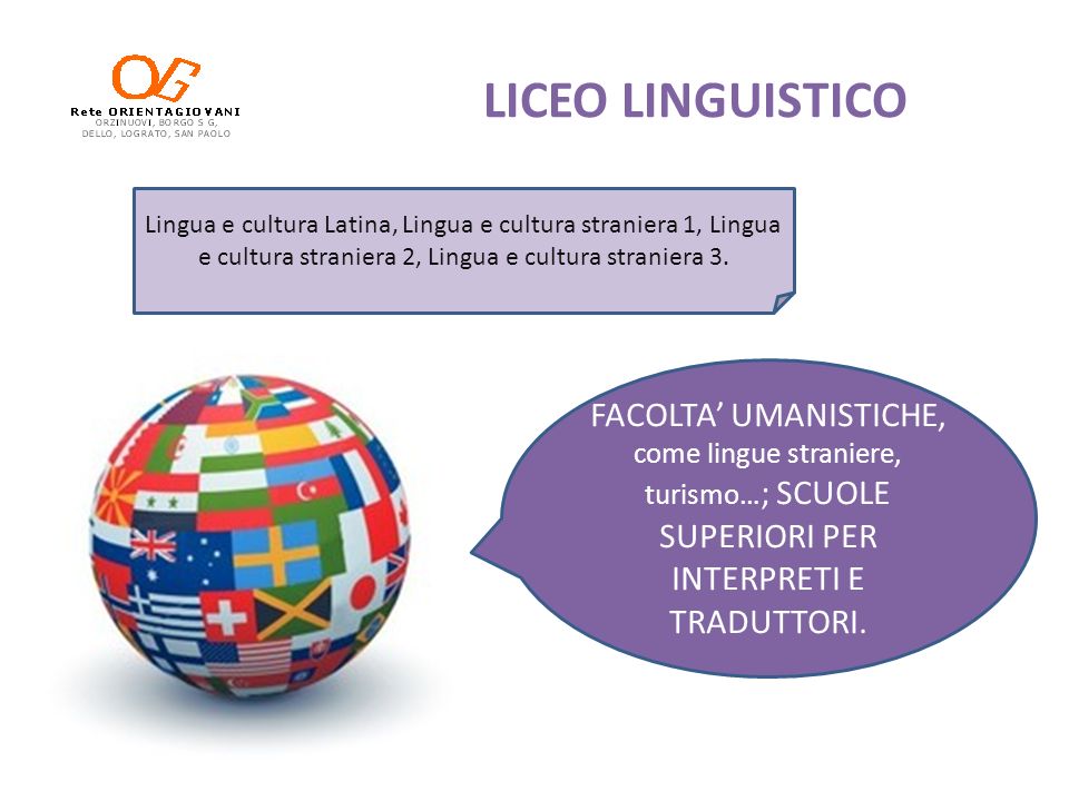 LICEO LINGUISTICO Lingua e cultura Latina, Lingua e cultura straniera 1, Lingua e cultura straniera 2, Lingua e cultura straniera 3.