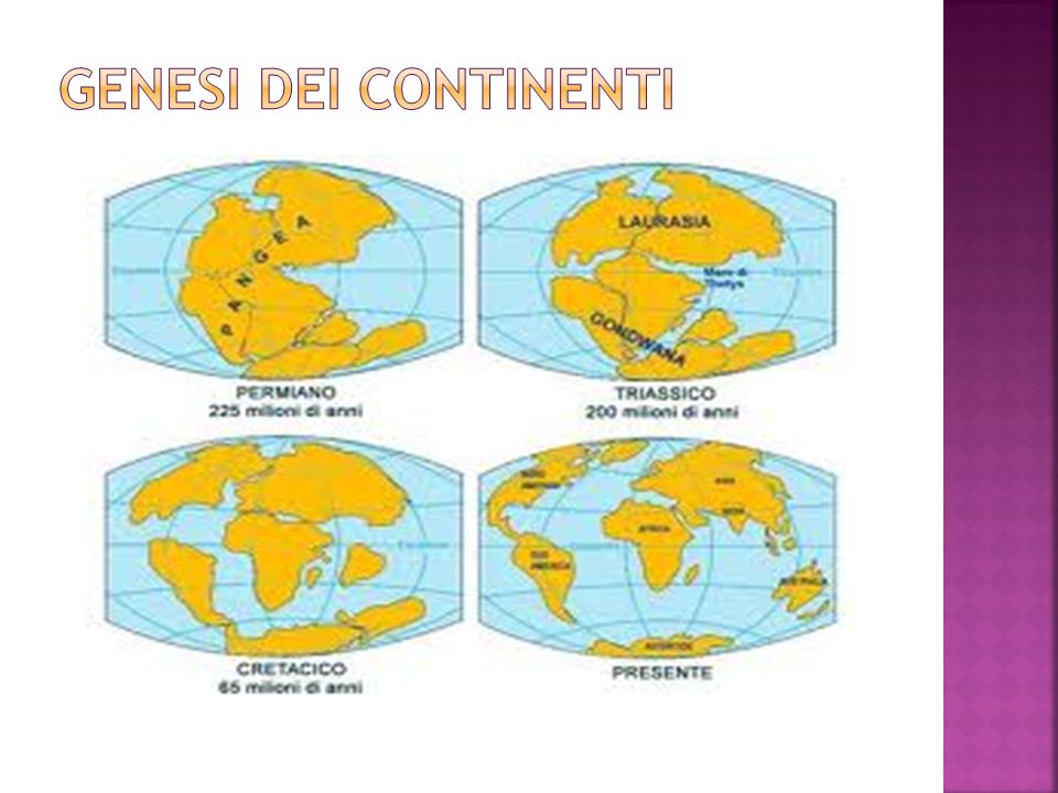 Genesi dei continenti