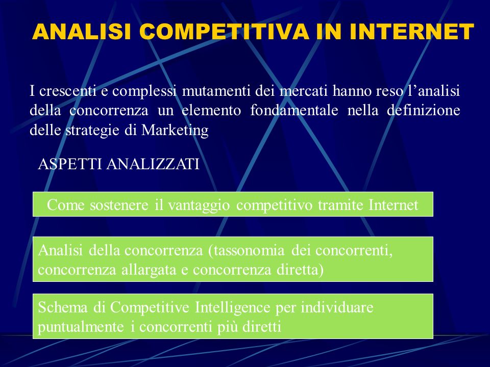 ANALISI COMPETITIVA IN INTERNET