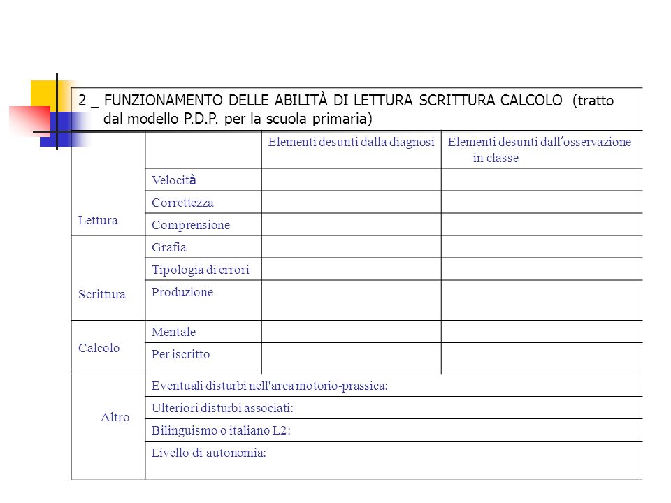 2 _ FUNZIONAMENTO DELLE ABILITÀ DI LETTURA SCRITTURA CALCOLO (tratto dal modello P.D.P. per la scuola primaria)