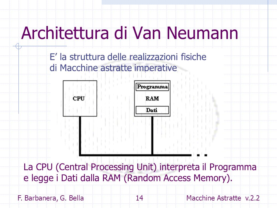 Architettura di Van Neumann