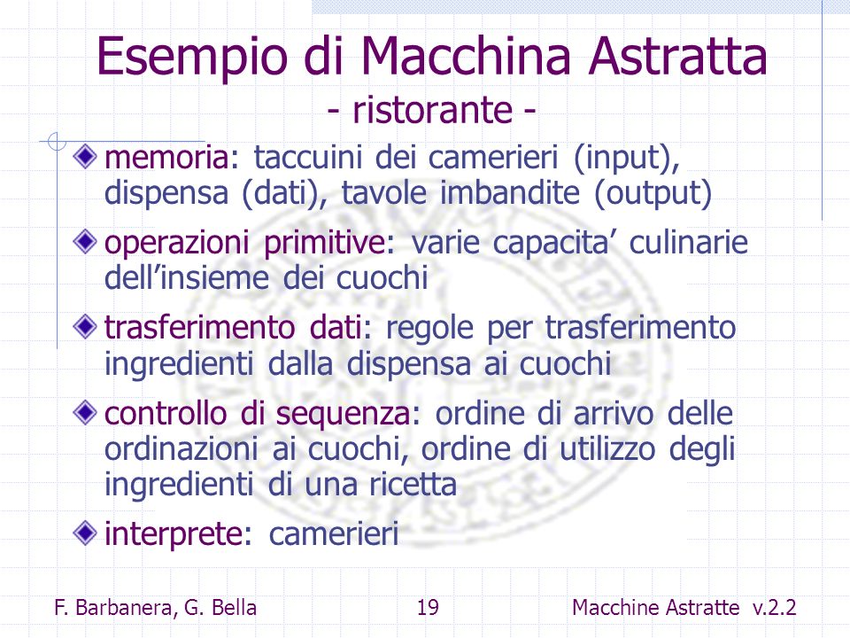 Esempio di Macchina Astratta - ristorante -