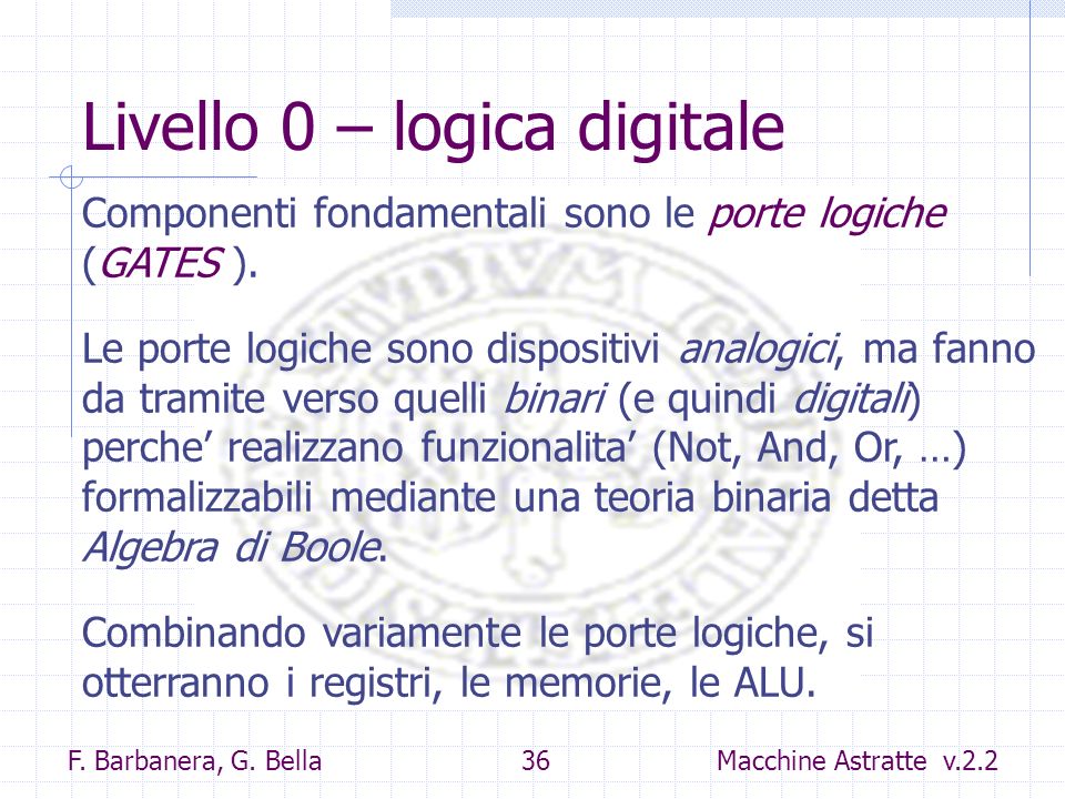 Livello 0 – logica digitale