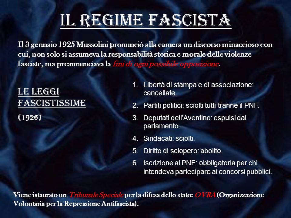 Il regime fascista Le Leggi fascistissime