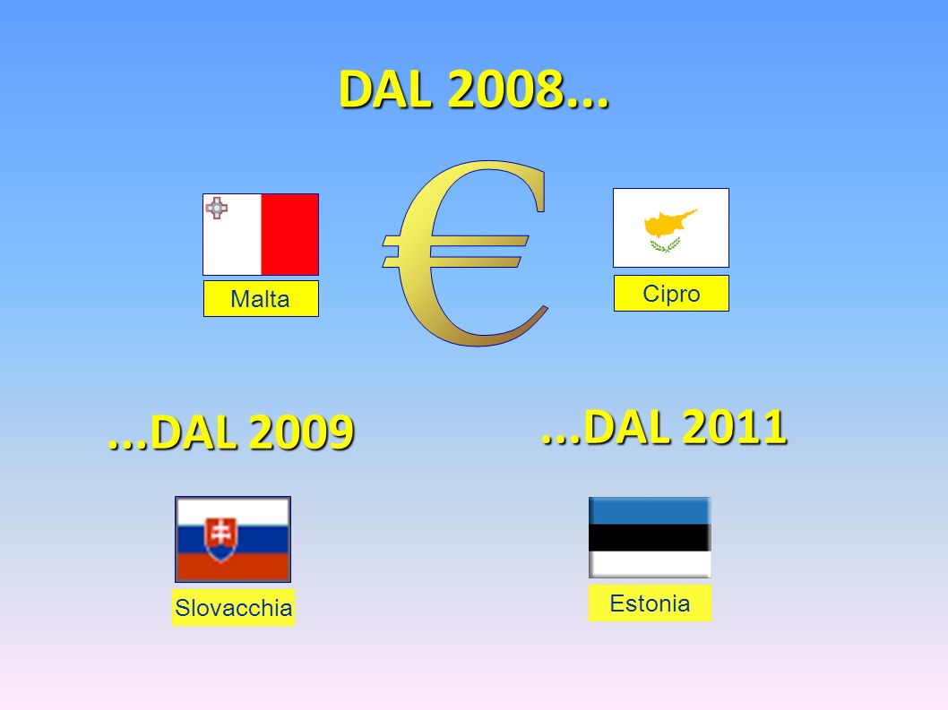DAL € Malta Cipro ...DAL DAL 2009 Slovacchia Estonia