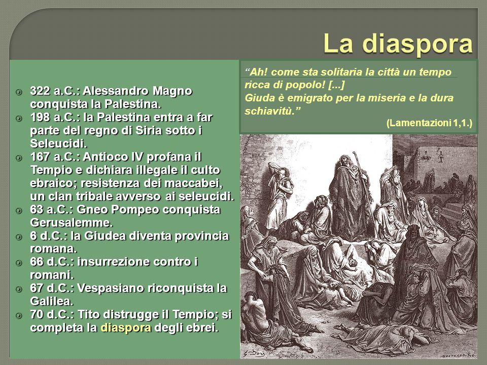 La diaspora 322 a.C.: Alessandro Magno conquista la Palestina.