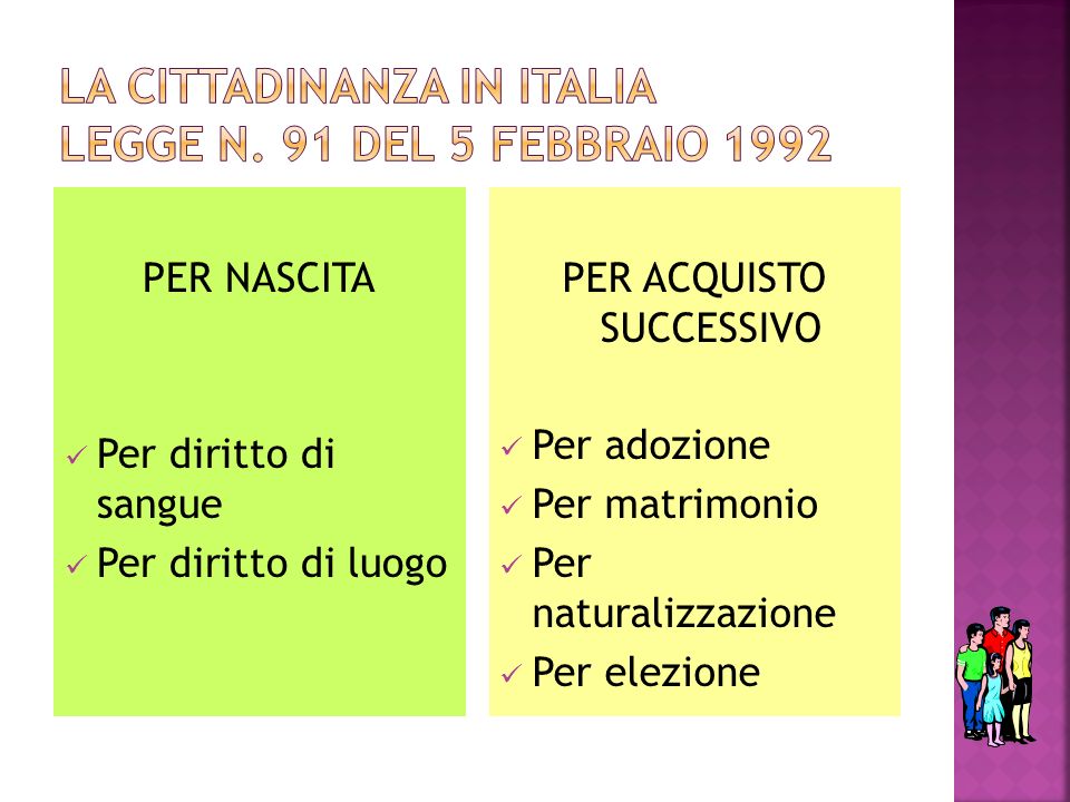 LA CITTADINANZA IN ITALIA legge n. 91 del 5 febbraio 1992