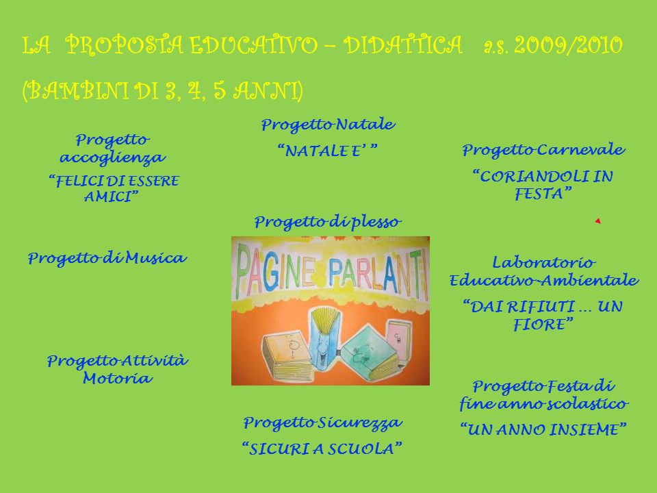 LA PROPOSTA EDUCATIVO – DIDATTICA a.s. 2009/2010
