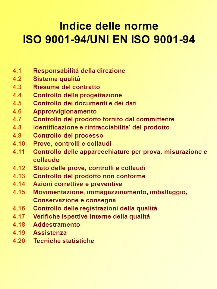 Indice delle norme ISO /UNI EN ISO