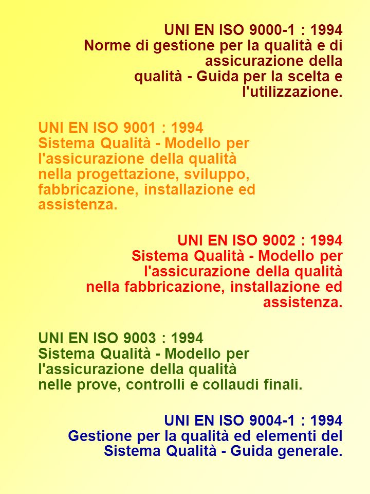 UNI EN ISO : 1994 Norme di gestione per la qualità e di assicurazione della qualità - Guida per la scelta e l utilizzazione.