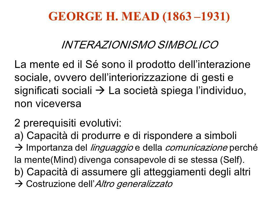 GEORGE H. MEAD (1863 –1931) INTERAZIONISMO SIMBOLICO