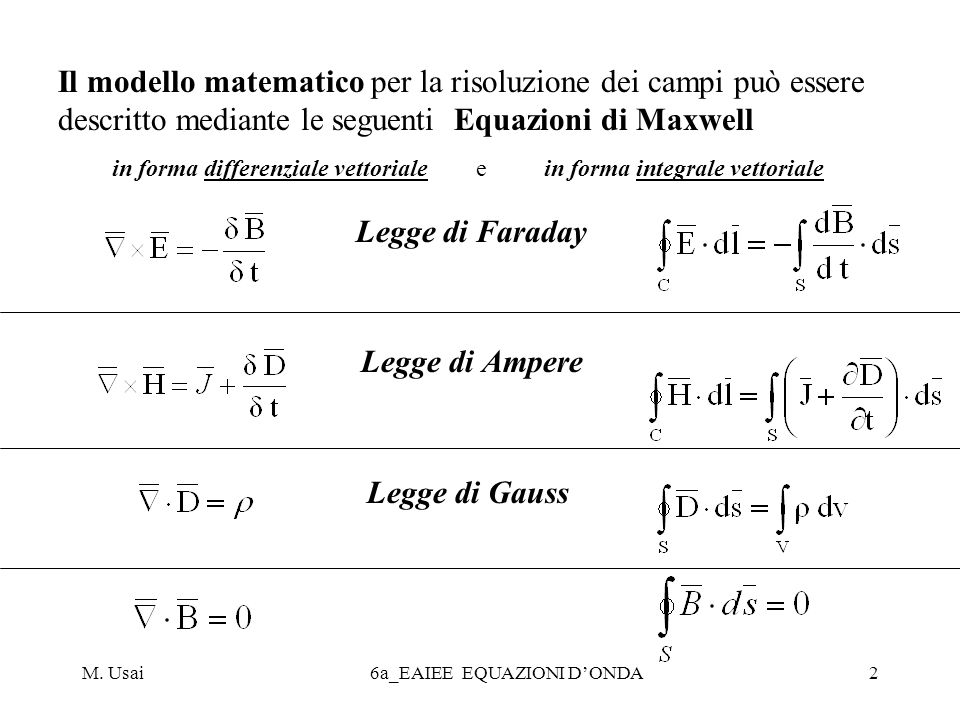 Il modello matematico per la risoluzione dei campi può essere descritto mediante le seguenti Equazioni di Maxwell