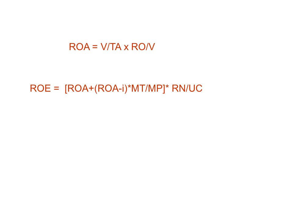 ROA = V/TA x RO/V ROE = [ROA+(ROA-i)*MT/MP]* RN/UC