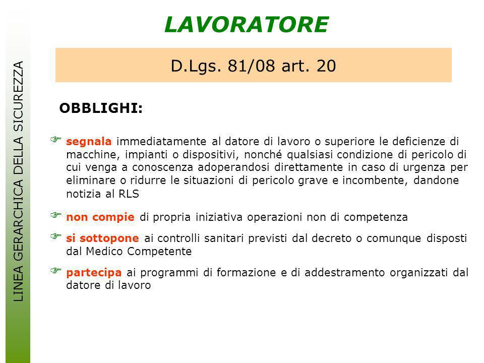 OBBLIGHI: LAVORATORE D.Lgs. 81/08 art. 20