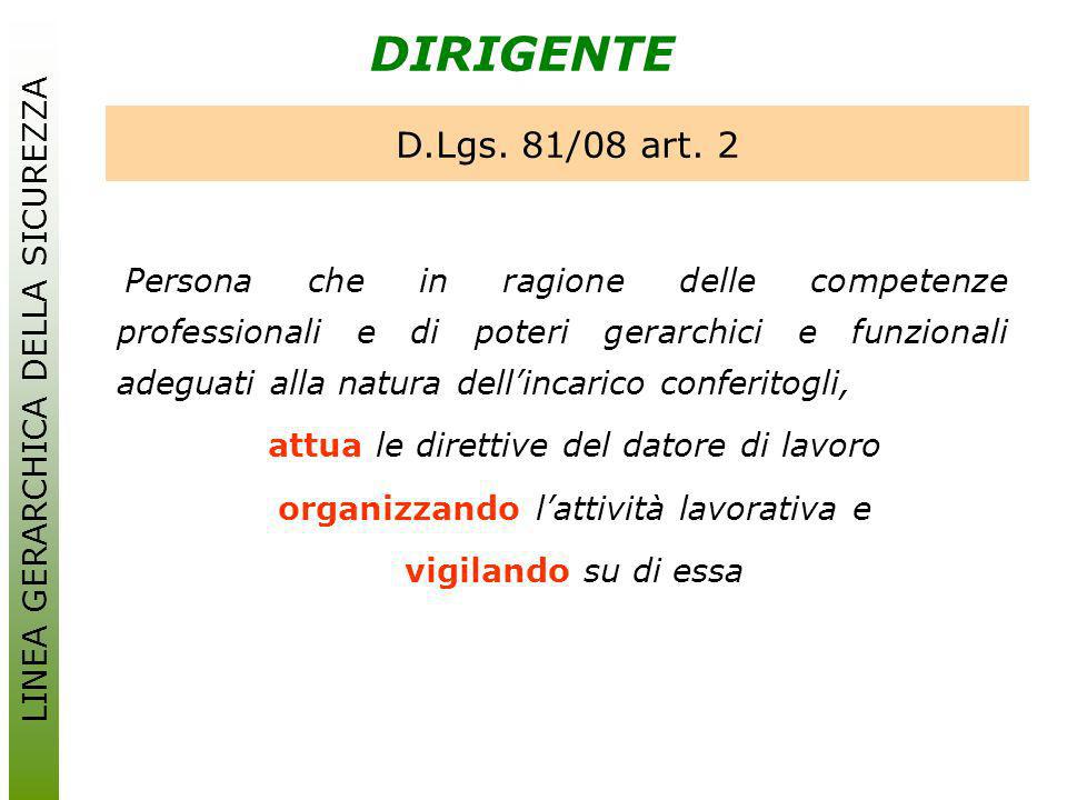 DIRIGENTE D.Lgs. 81/08 art. 2 LINEA GERARCHICA DELLA SICUREZZA