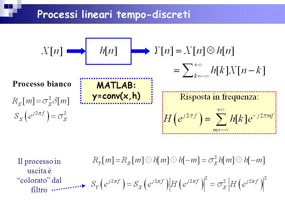 Processi lineari tempo-discreti