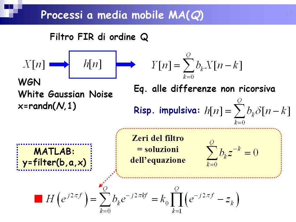 Processi a media mobile MA(Q)