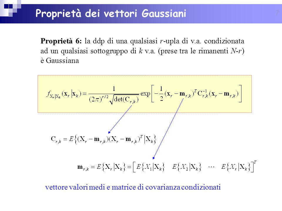Proprietà dei vettori Gaussiani