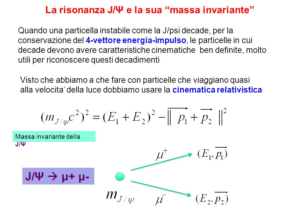J/Ψ  μ+ μ- La risonanza J/Ψ e la sua massa invariante